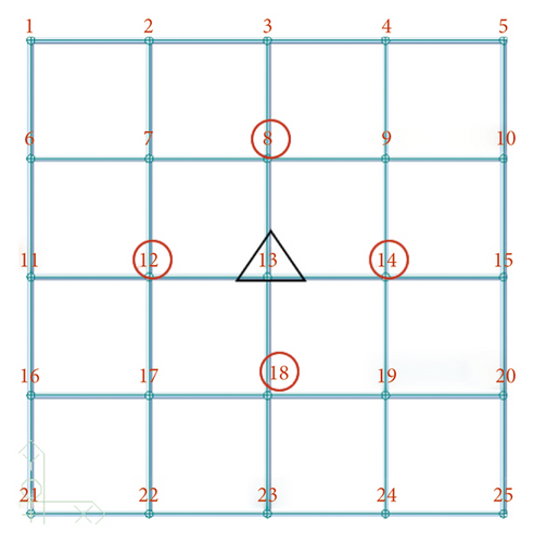 Details are in the caption following the image Details are in the caption following the image