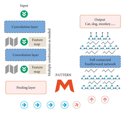 Details are in the caption following the image Details are in the caption following the image