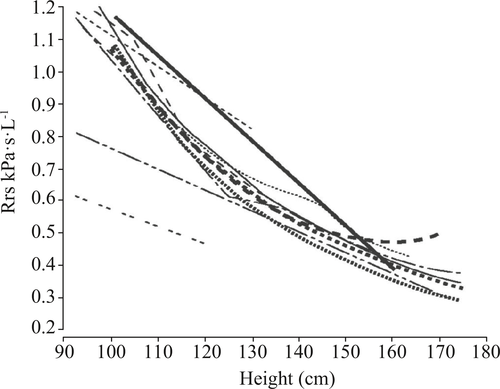 Details are in the caption following the image Details are in the caption following the image