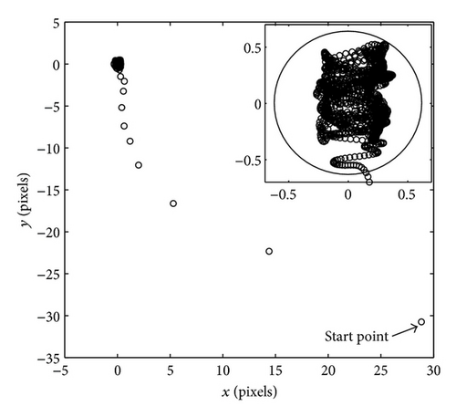 Details are in the caption following the image Details are in the caption following the image