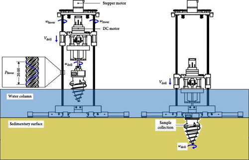 Details are in the caption following the image