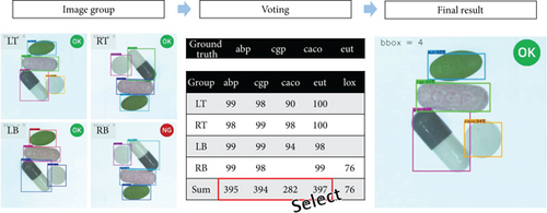 Details are in the caption following the image Details are in the caption following the image