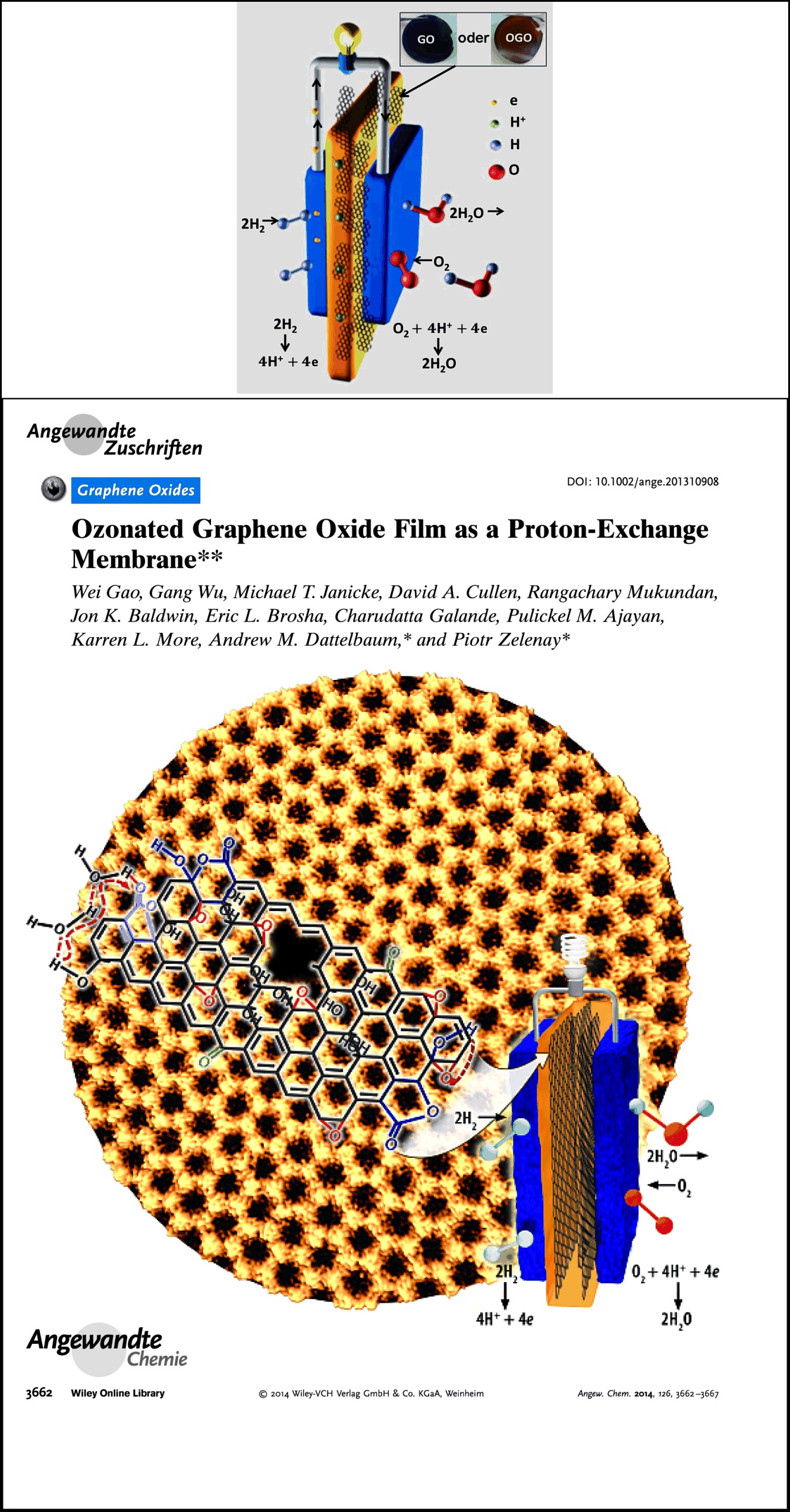 Ozonated Graphene Oxide Film as a Proton-Exchange Membrane