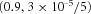 urn:x-wiley:07410395:gepi21762:media:gepi21762-math-0323