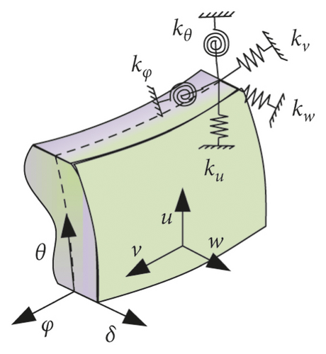 Details are in the caption following the image Details are in the caption following the image