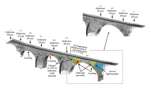 Details are in the caption following the image Details are in the caption following the image