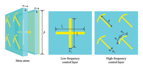Details are in the caption following the image Details are in the caption following the image