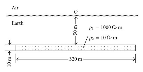 Details are in the caption following the image