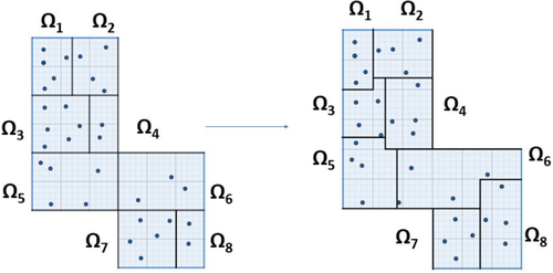 Details are in the caption following the image Details are in the caption following the image