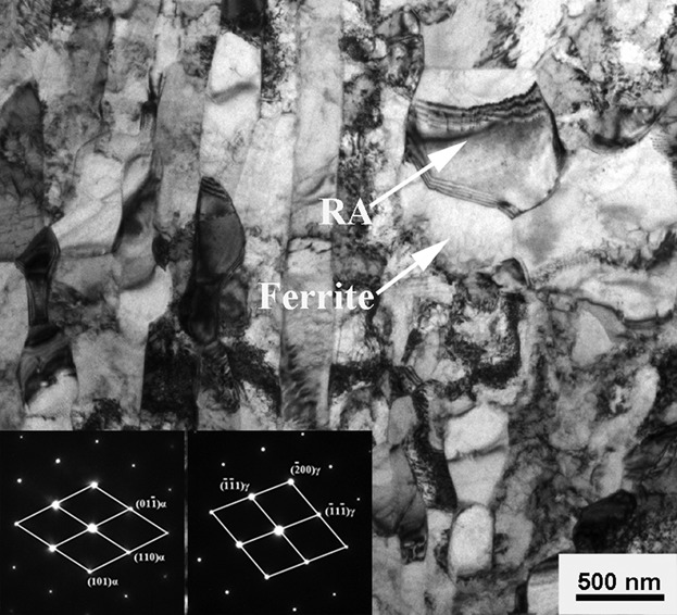 Enhancing the Mechanical Properties of Al-Containing Medium Mn Steel Through Warm Rolling and Intercritical Annealing