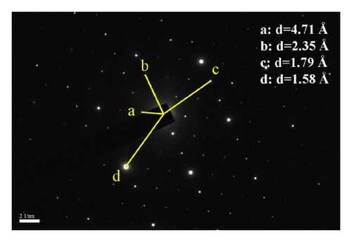 Details are in the caption following the image