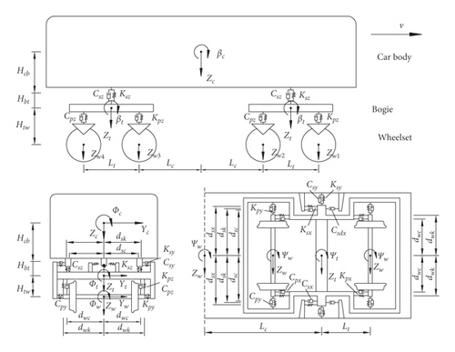 Details are in the caption following the image Details are in the caption following the image