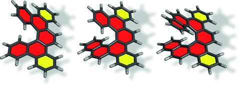 Rapid Access to Dibenzohelicenes and their Functionalized Derivatives