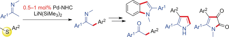 α-Arylation of Ketimines with Aryl Sulfides at a Low Palladium Catalyst Loading