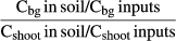 urn:x-wiley:17571693:media:gcbb12428:gcbb12428-math-0003