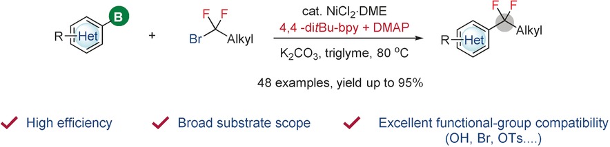 Nickel-Catalyzed Difluoroalkylation of (Hetero)Arylborons with Unactivated 1-Bromo-1,1-difluoroalkanes