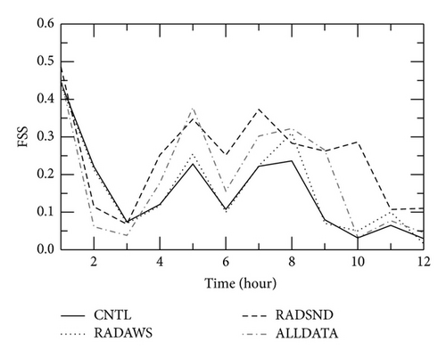 Details are in the caption following the image