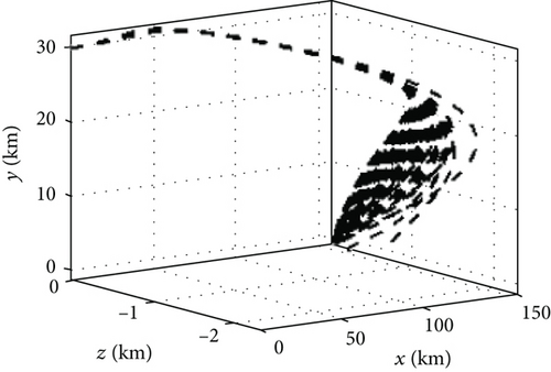 Details are in the caption following the image Details are in the caption following the image