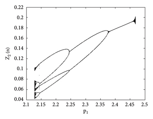 Details are in the caption following the image