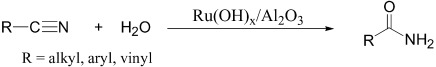 Efficient Hydration of Nitriles to Amides in Water, Catalyzed by Ruthenium Hydroxide Supported on Alumina