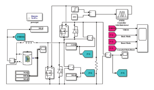 Details are in the caption following the image Details are in the caption following the image