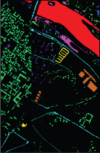 Details are in the caption following the image Details are in the caption following the image