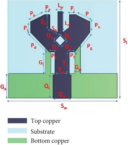 Details are in the caption following the image Details are in the caption following the image