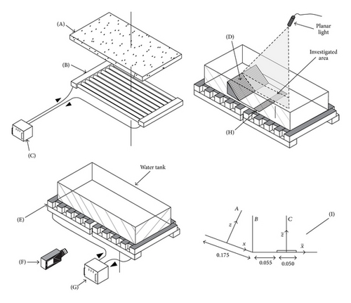 Details are in the caption following the image Details are in the caption following the image