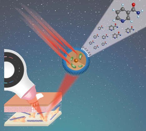 Safety and efficacy of a novel home-use device for light-potentiated (LED) skin treatment
