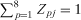 urn:x-wiley:0002-9092:ajae14678276t01100454:equation:ajae14678276t01100454-math-0027