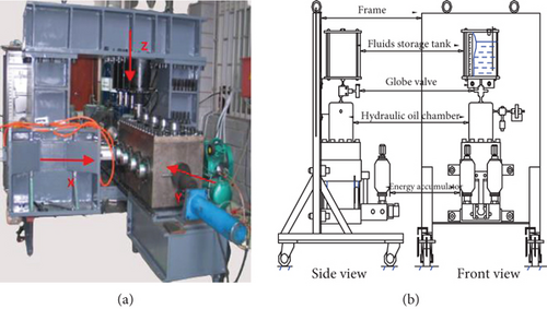 Details are in the caption following the image Details are in the caption following the image