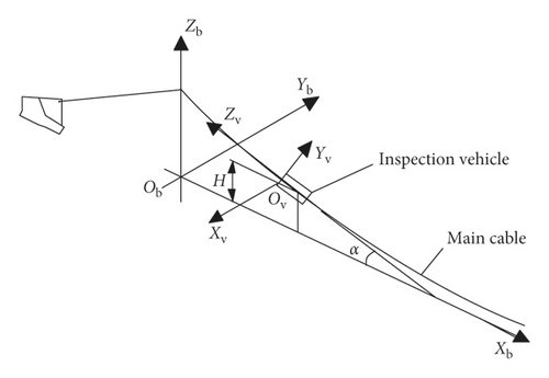 Details are in the caption following the image