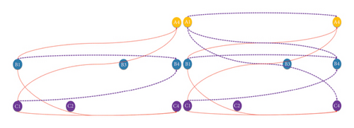 Details are in the caption following the image Details are in the caption following the image