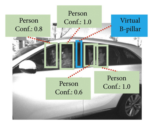 Details are in the caption following the image Details are in the caption following the image
