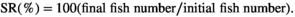 urn:x-wiley:13535773:media:anu13361:anu13361-math-0005 urn:x-wiley:13535773:media:anu13361:anu13361-math-0005