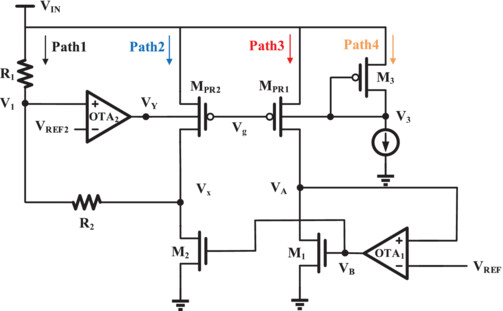 High PSR capacitor-less LDO with adaptive bulk-driven feedforward technique