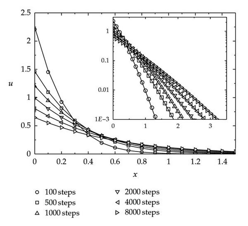 Details are in the caption following the image