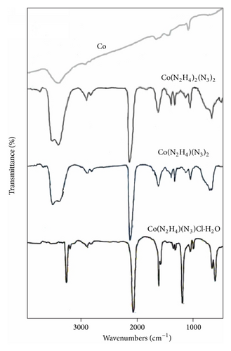 Details are in the caption following the image