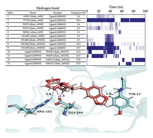 Details are in the caption following the image Details are in the caption following the image