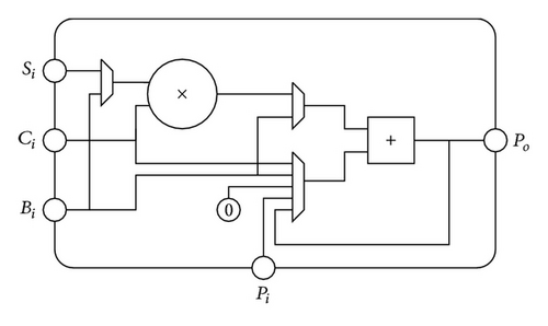 Details are in the caption following the image Details are in the caption following the image