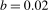 urn:x-wiley:13684221:media:ectj12111:ectj12111-math-0563