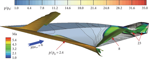 Details are in the caption following the image Details are in the caption following the image