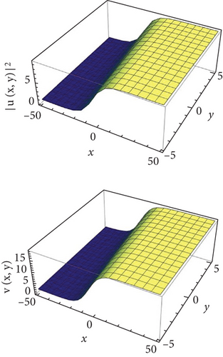 Details are in the caption following the image