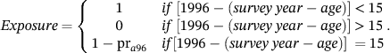 urn:x-wiley:10579230:media:hec4212:hec4212-math-0024