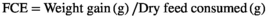 urn:x-wiley:13535773:media:anu13362:anu13362-math-0004 urn:x-wiley:13535773:media:anu13362:anu13362-math-0004