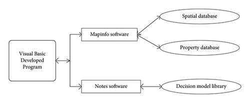 Details are in the caption following the image