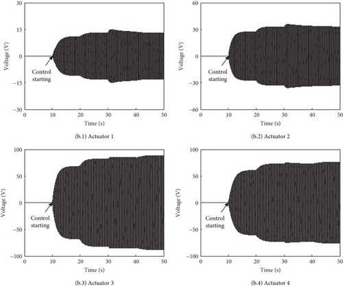 Details are in the caption following the image Details are in the caption following the image