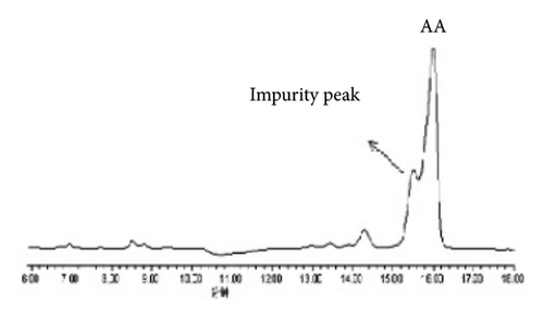 Details are in the caption following the image