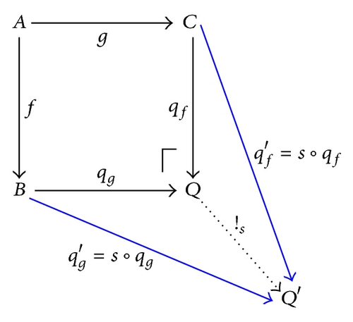 Details are in the caption following the image
