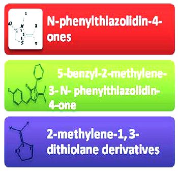 Evaluation of Antimicrobial Activity of Some Newly Synthesized 4-Thiazolidinones